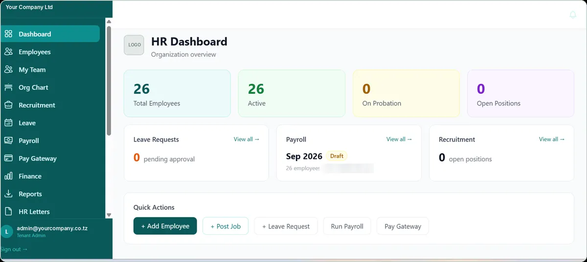 WATU HCM screenshot: HR dashboard: headcount, leave, payroll and recruitment at a glance