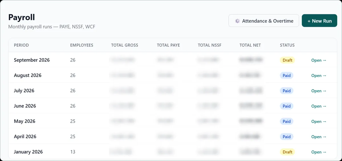WATU HCM screenshot: Payroll runs by month, with approval and bank files